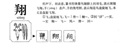 翔字五行 黃諱岐師傅